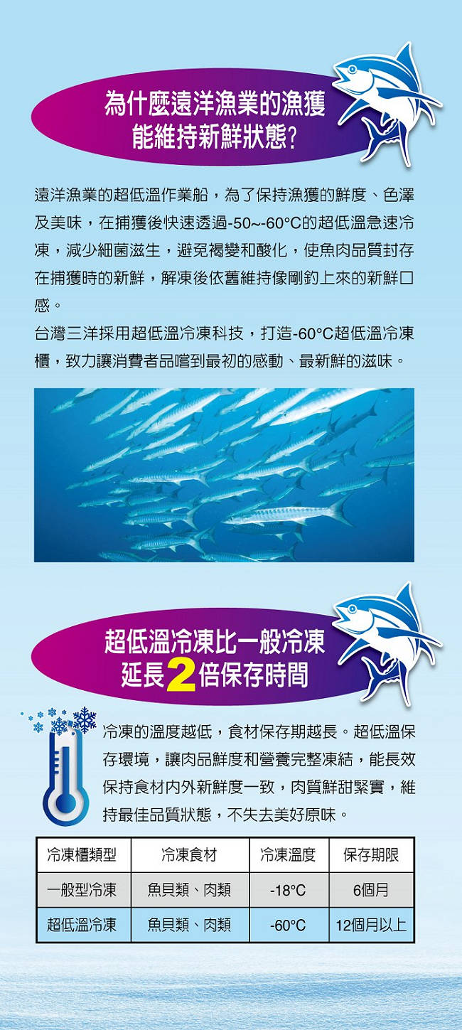 SANLUX台灣三洋 TFS-170G - 詳情10