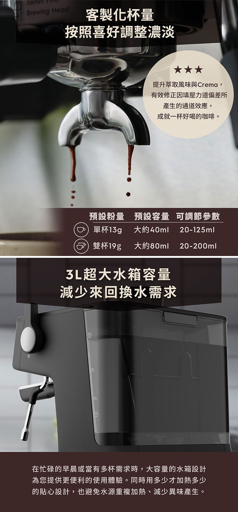 Electrolux伊萊克斯 E7EC1-610P - 詳情7