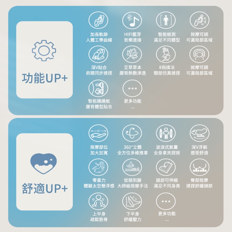 ZAIKU宅造印象 Pro - 詳情7