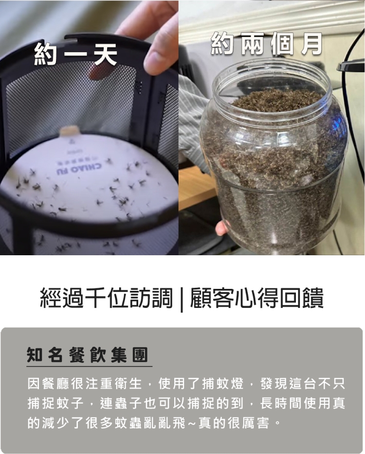 巧福 UC-700 - 詳情19