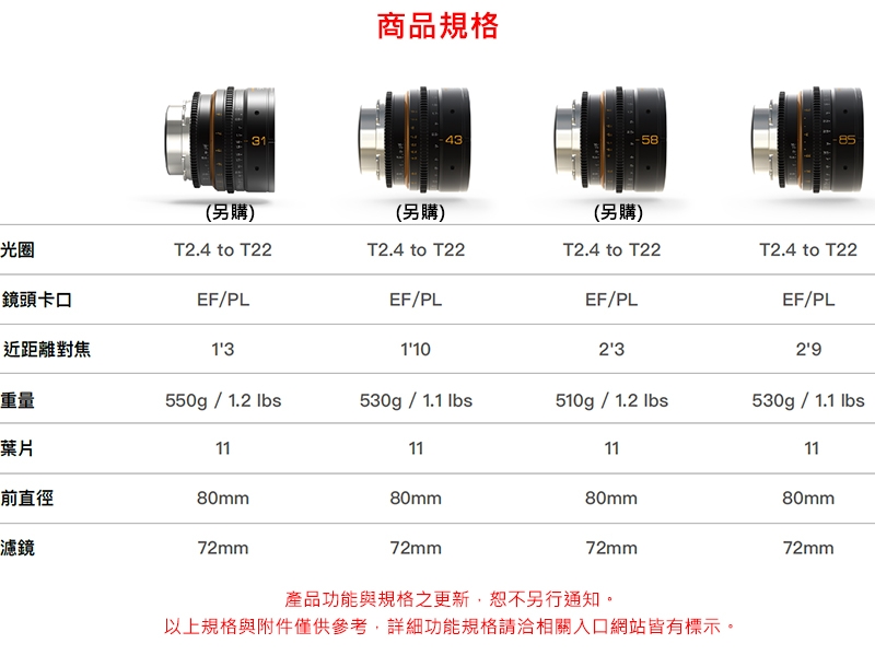 DULENS APO Mini Prime 85mm T2.4 - 詳情2