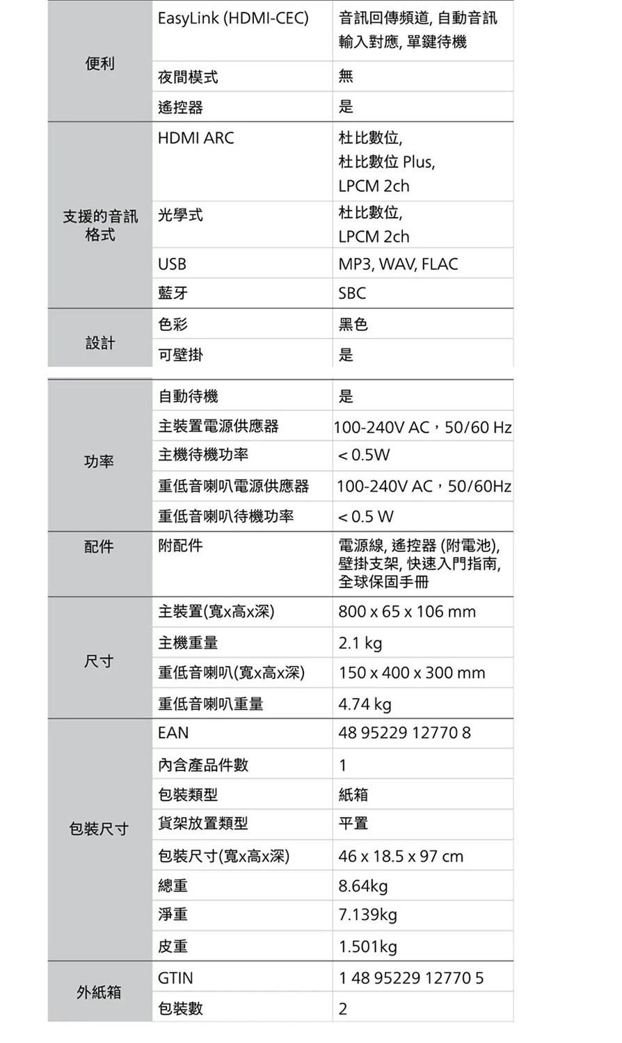 PHILIPS飛利浦 TAB7207 - 詳情3