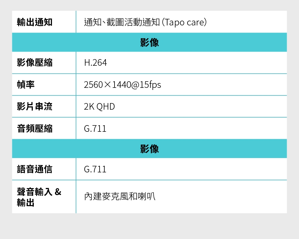 TP-Link安防 C225 - 詳情17