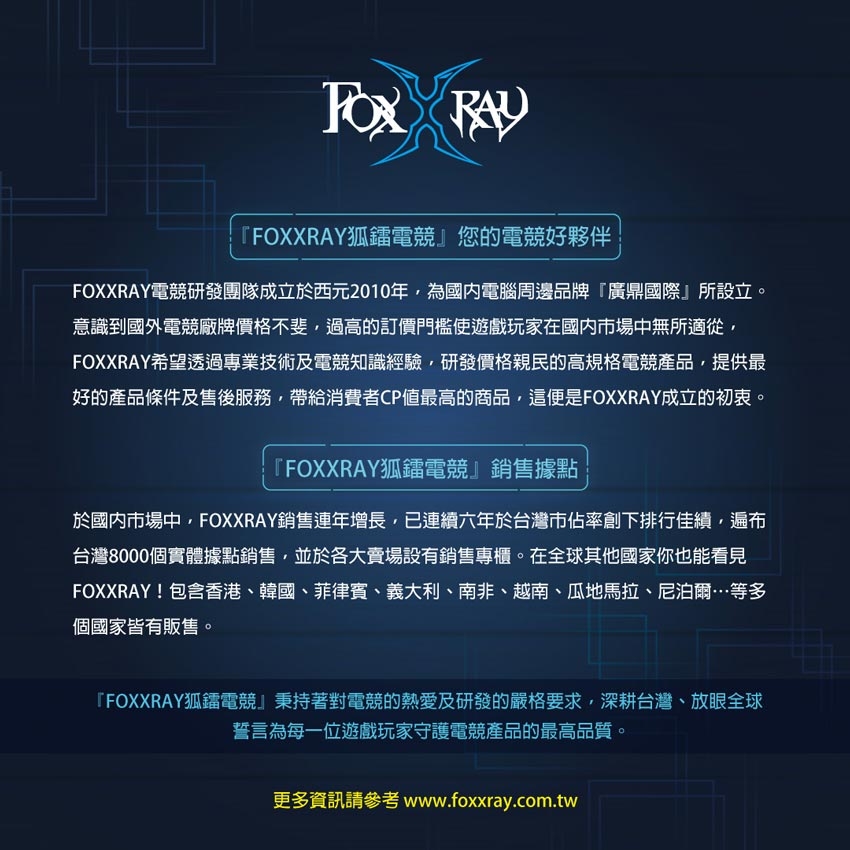 FOXXRAY響狐 SNB-201 - 詳情7