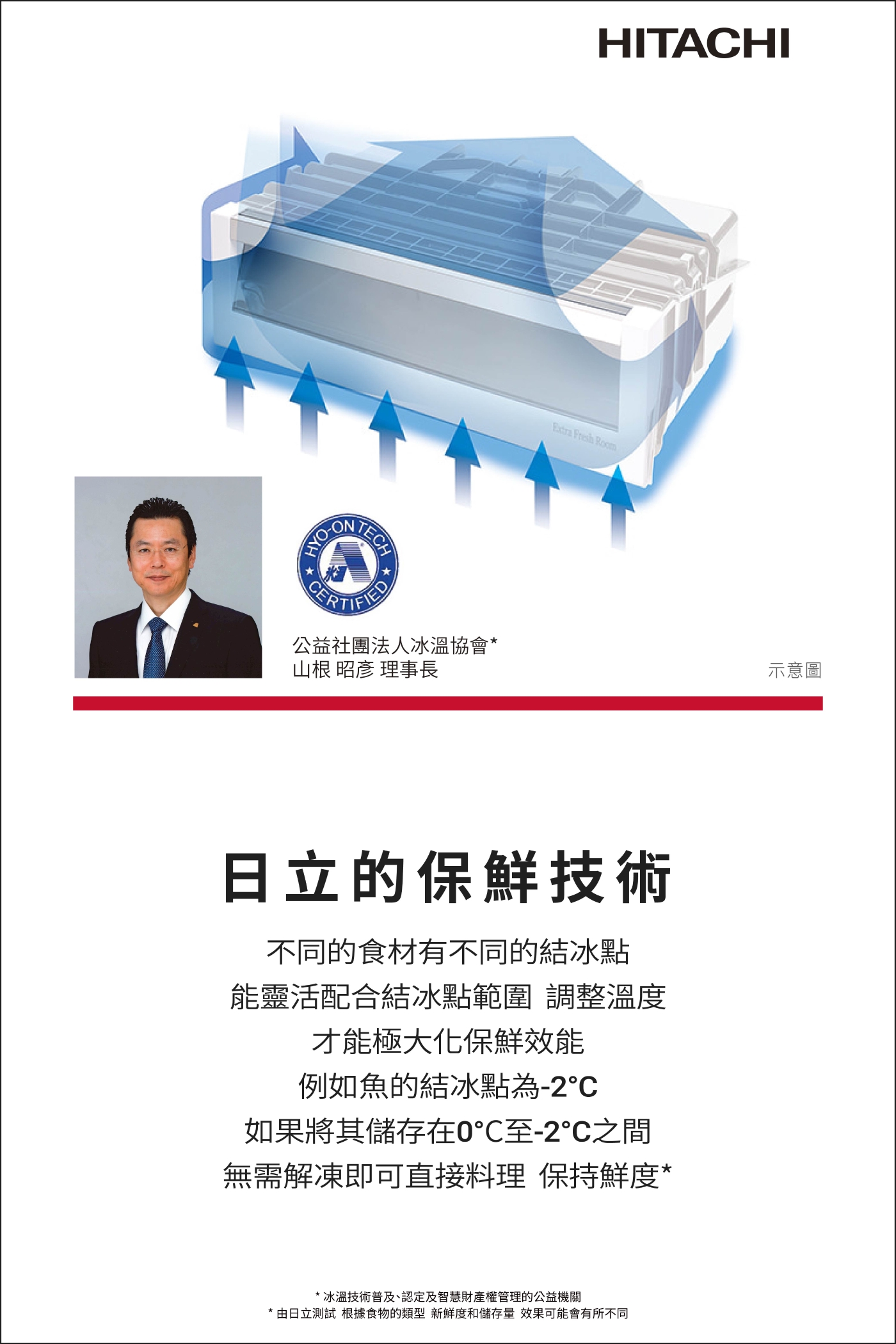 HITACHI日立 RHSF53NJ - 詳情20