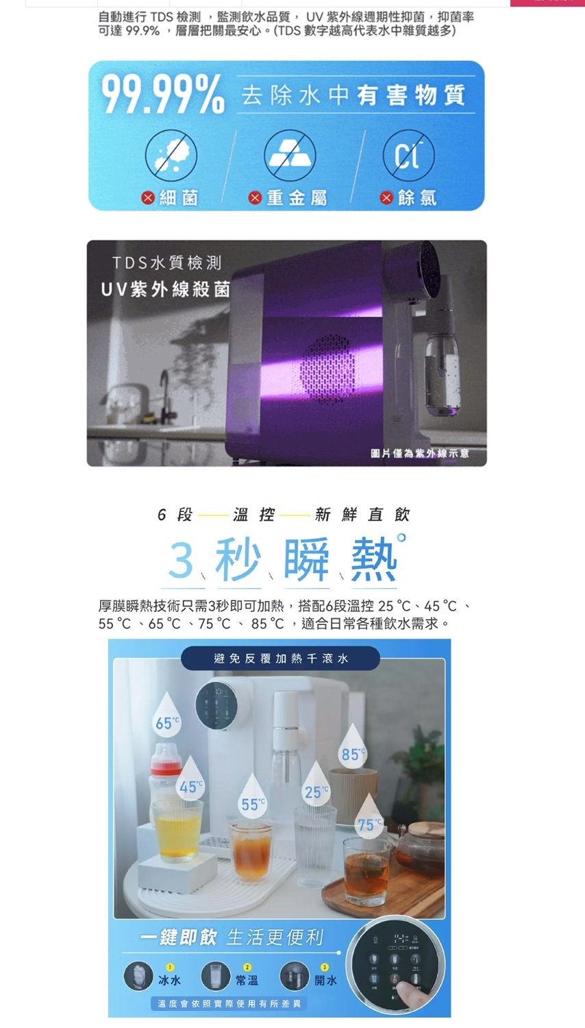 SABA SA-HQ11 - 詳情7