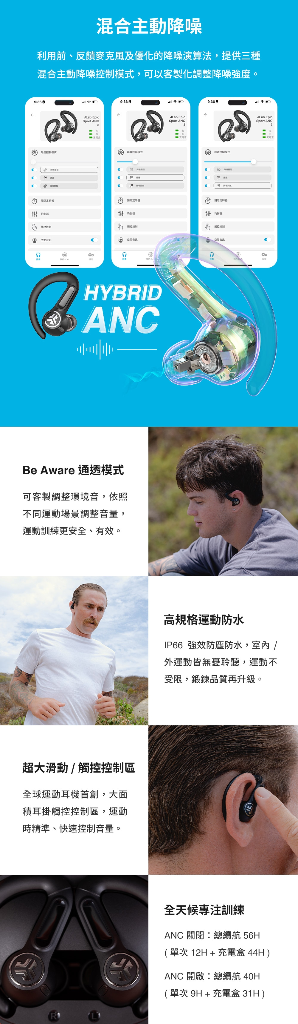 JLab Epic Sport ANC 3 - 詳情7