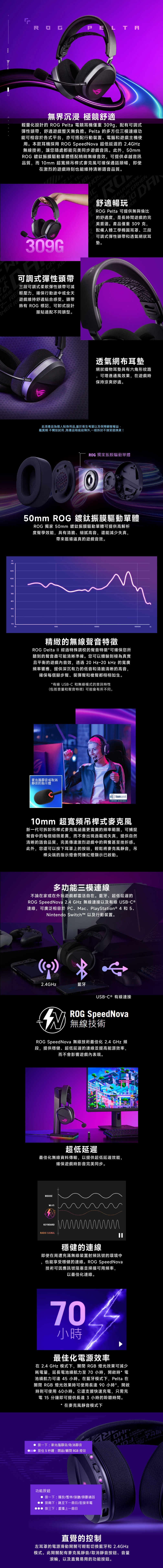 ASUS華碩 Pelta - 詳情2