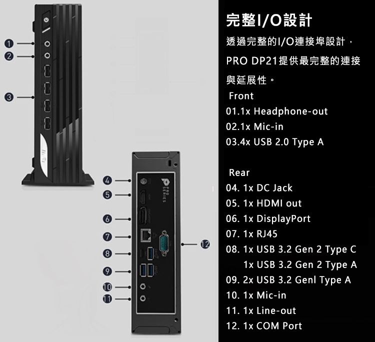 MSI微星 PRO DP21 i3 - 詳情8