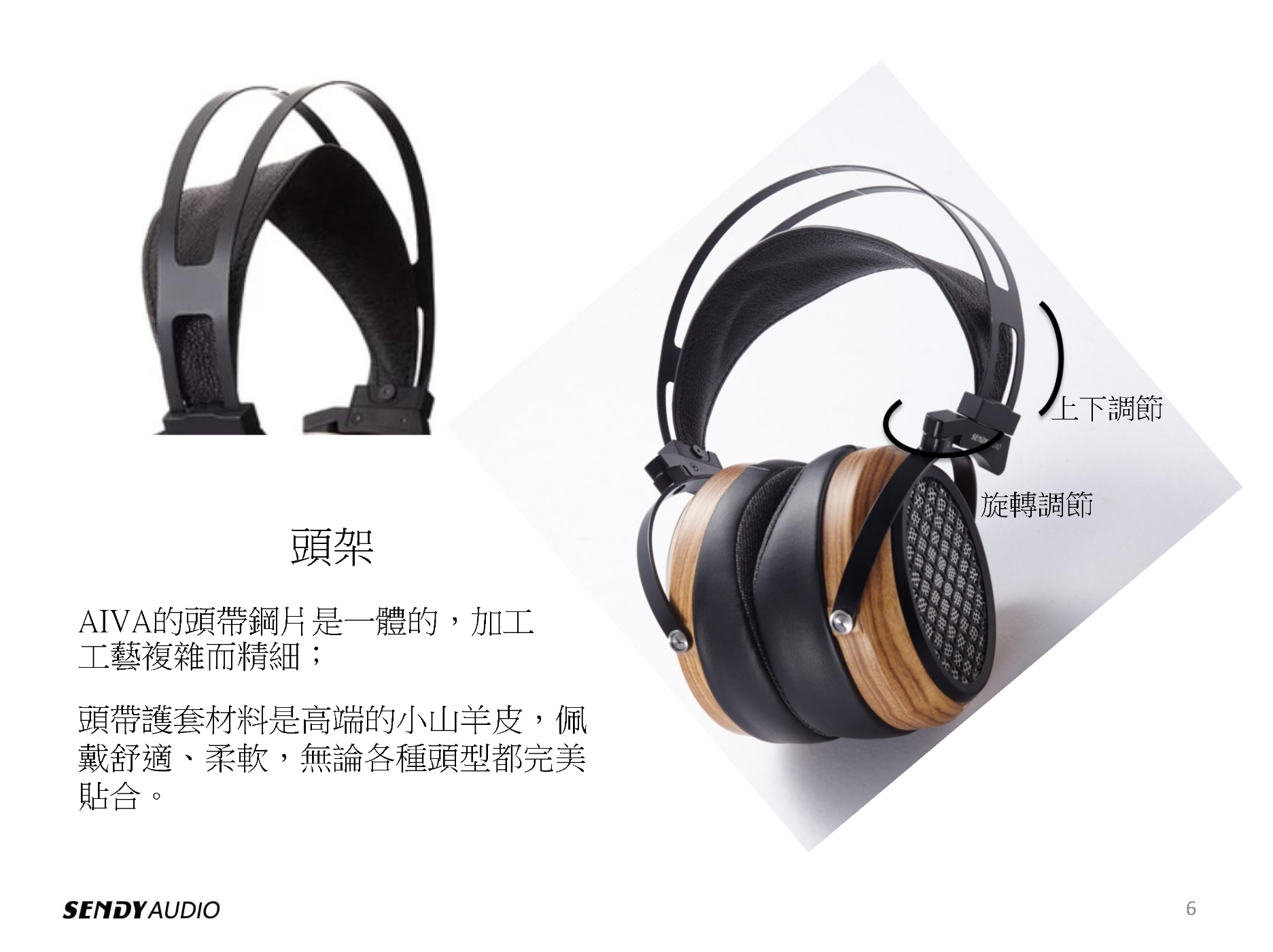 Sendy Audio Aiva - 詳情12