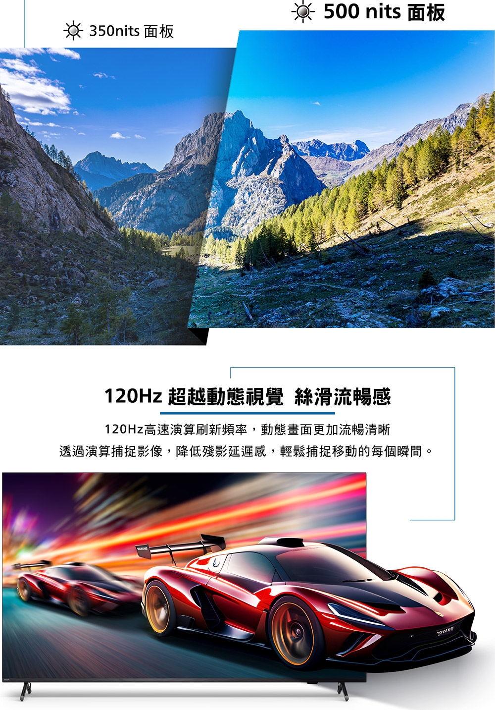 PHILIPS飛利浦 75PUH8808 - 詳情18