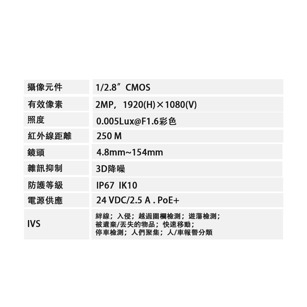 SAMPO聲寶 VK-TWIPC6E232GB - 詳情1