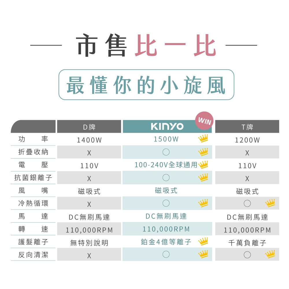 KINYO KH-9660 - 詳情19