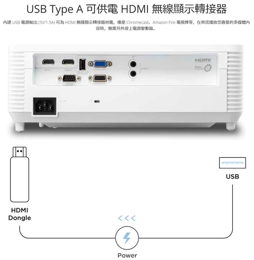 ViewSonic優派 PS502X - 詳情9