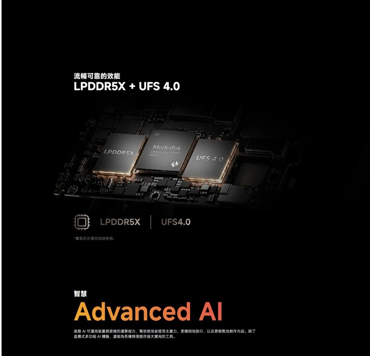 Xiaomi小米 14T - 詳情15