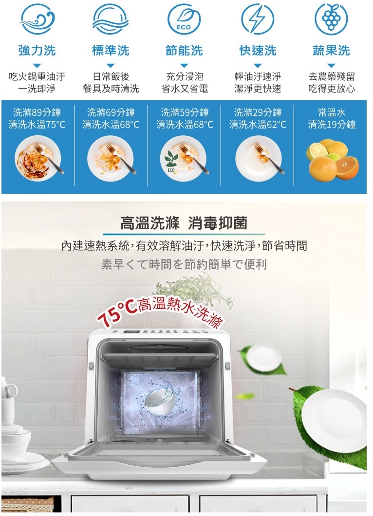 TECO東元 XYFYW-5001CBW - 詳情21