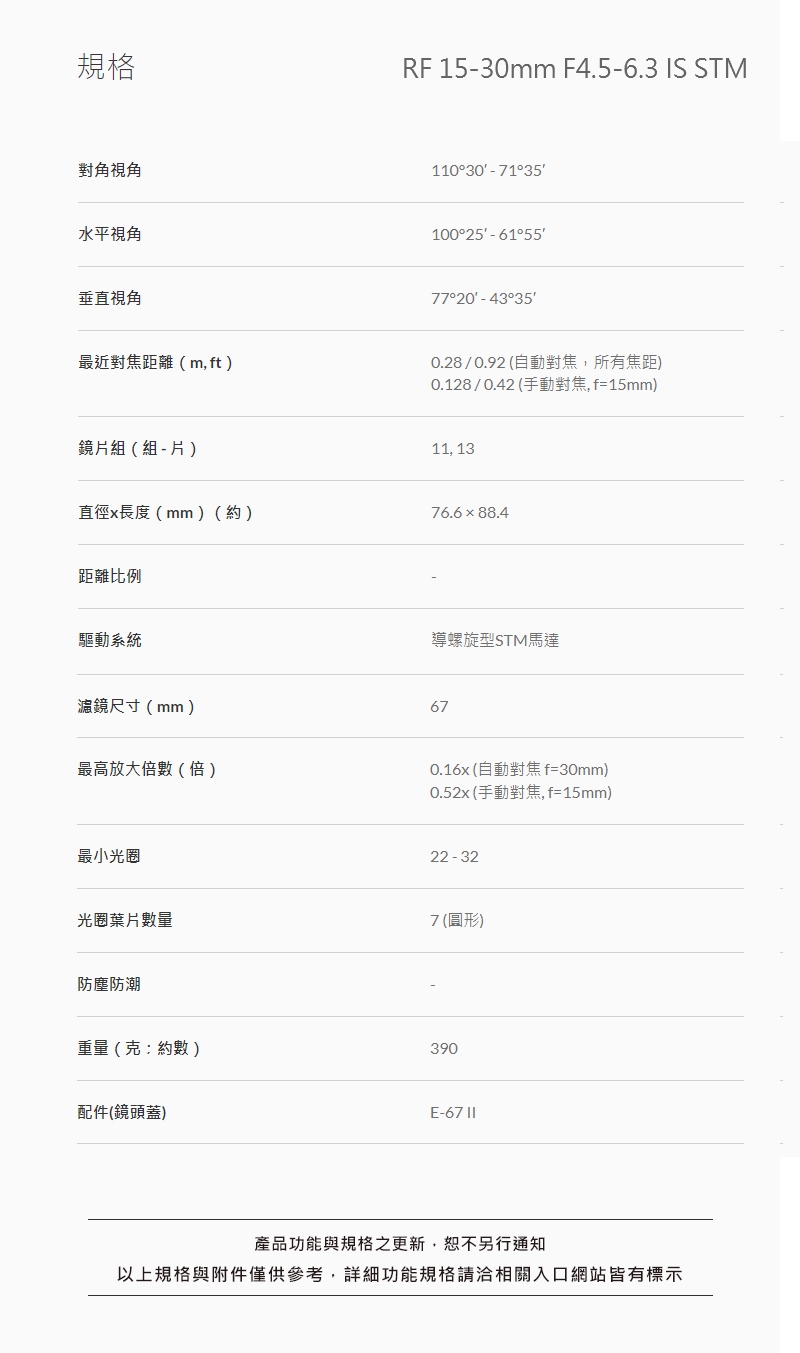 Canon佳能 RF15-30mm F4.5-6.3 IS STM - 詳情3