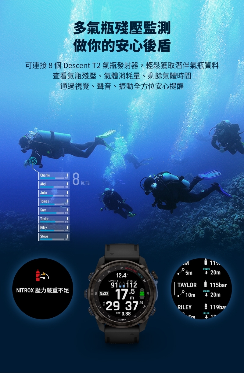 Garmin Descent T2 - 詳情5