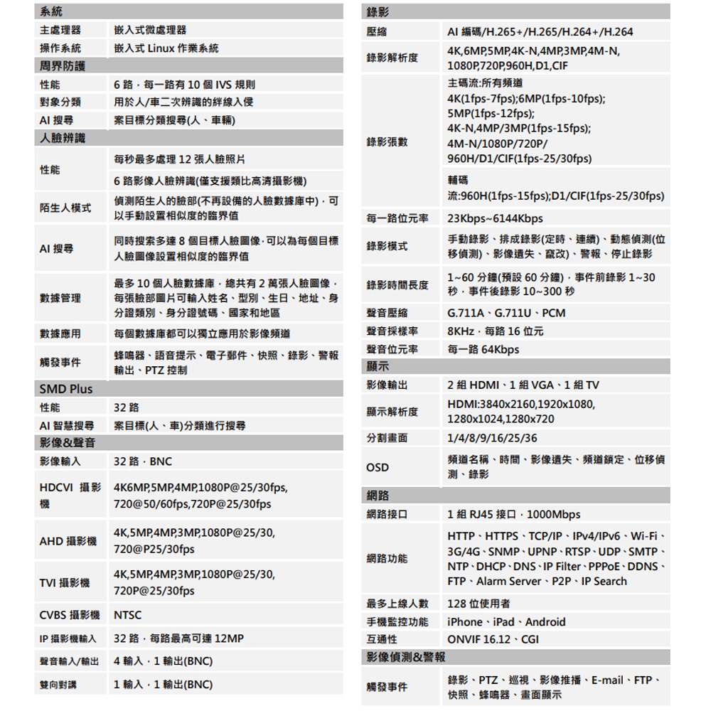 SAMPO聲寶 DR-TW4532L-4K - 詳情1