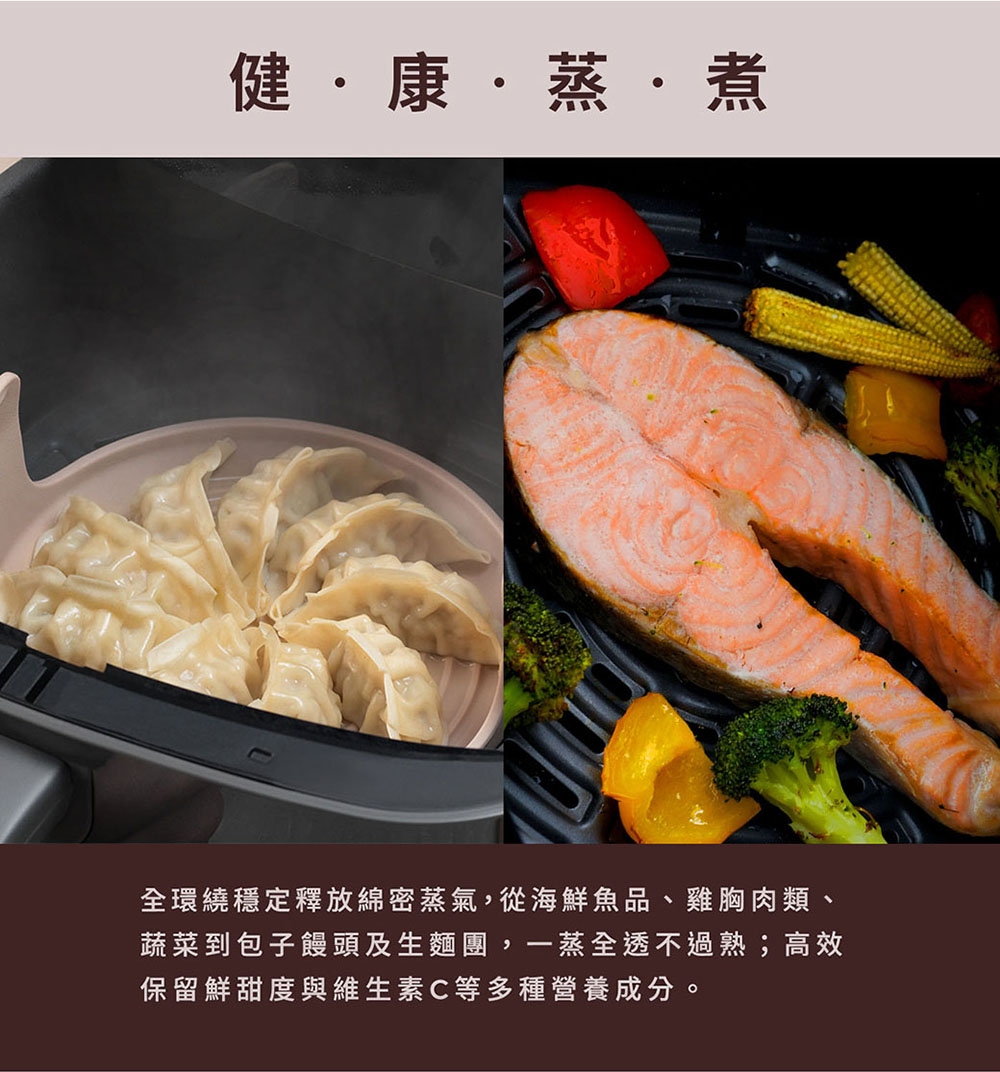 Electrolux伊萊克斯 E7AF1-710P - 詳情17