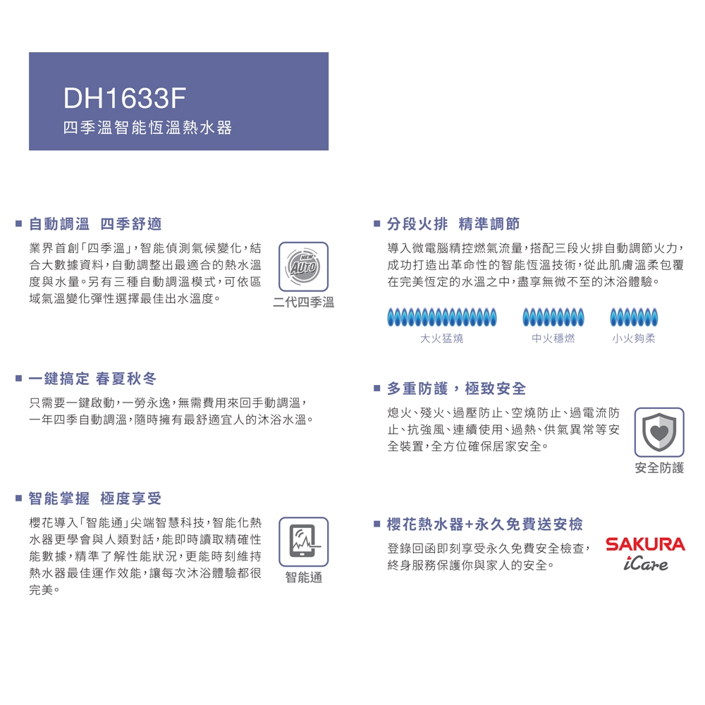SAKURA櫻花牌 DH-1633F - 詳情7