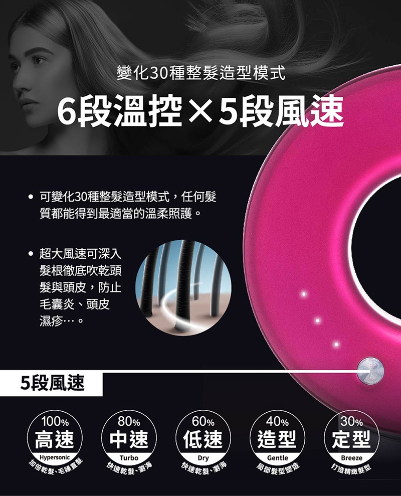 MIDORI美多莉 Hypersonic - 詳情17