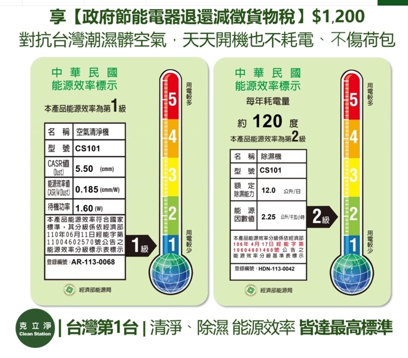 CleanStation克立淨 CS101 Max - 詳情10