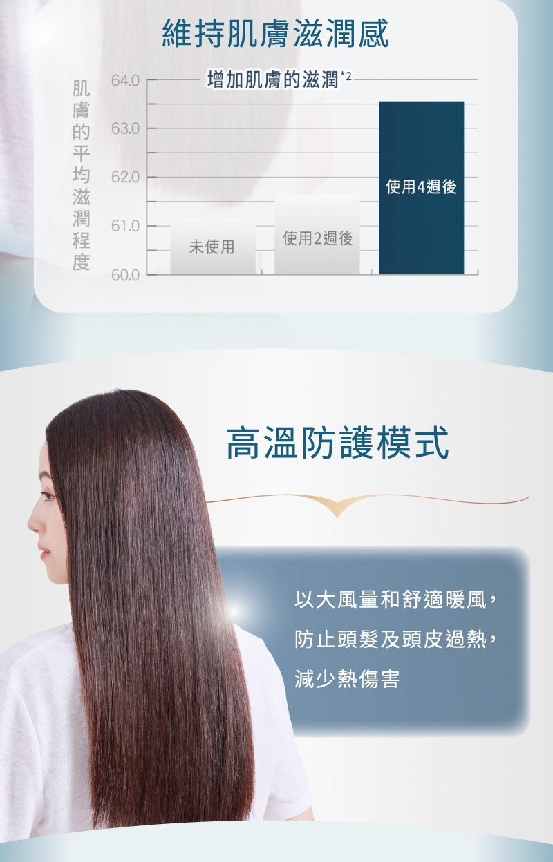 Panasonic國際牌 EH-NA7M - 詳情8