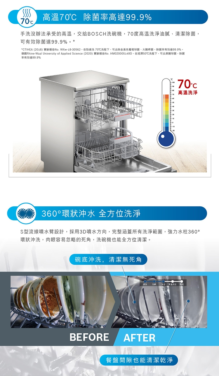 BOSCH博世 SMS2ITI06X - 詳情12