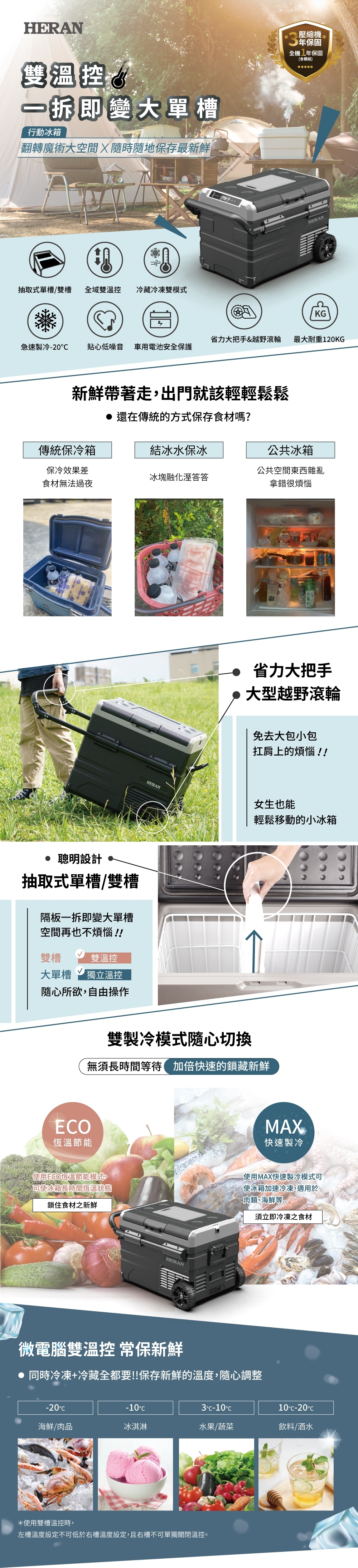 HERAN禾聯 HPR-50AP01S - 詳情4