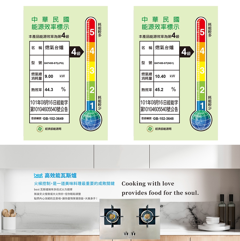 Best貝斯特 GH7450-ST - 詳情7