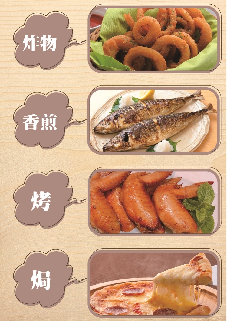 尚朋堂 SO-EV2 - 詳情6