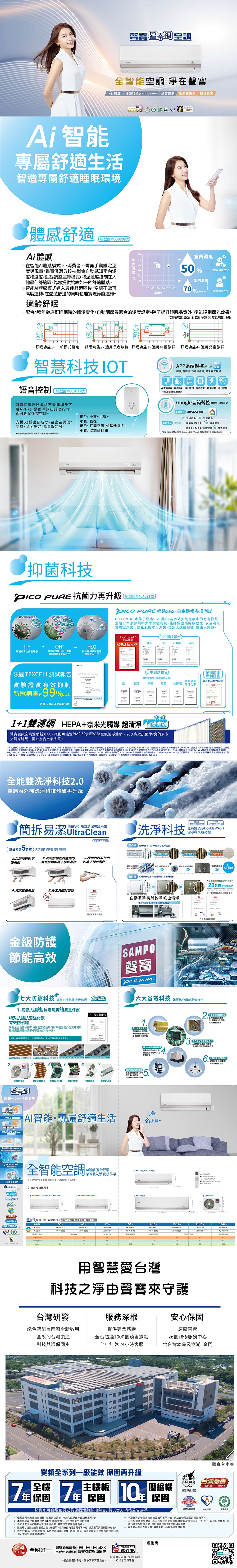 SAMPO聲寶 AU-PH22DC - 詳情4