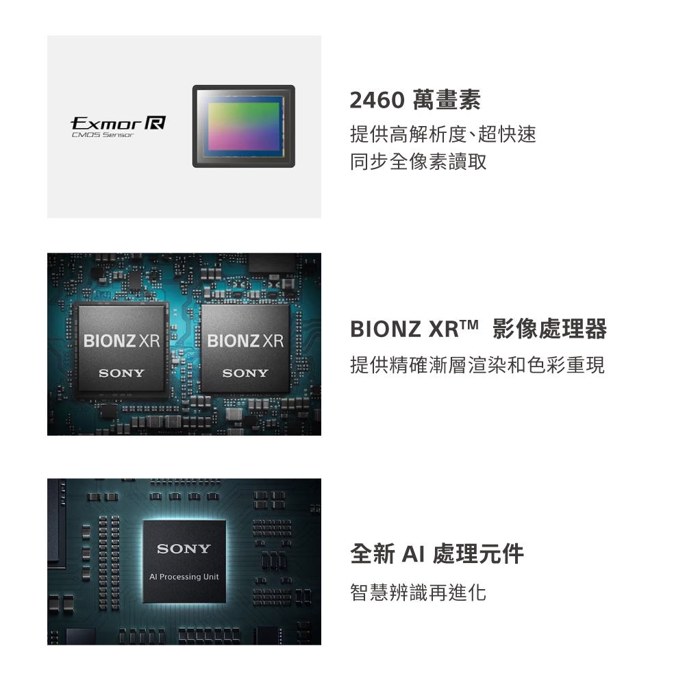 SONY索尼 A9 III ILCE-9M3 - 詳情12