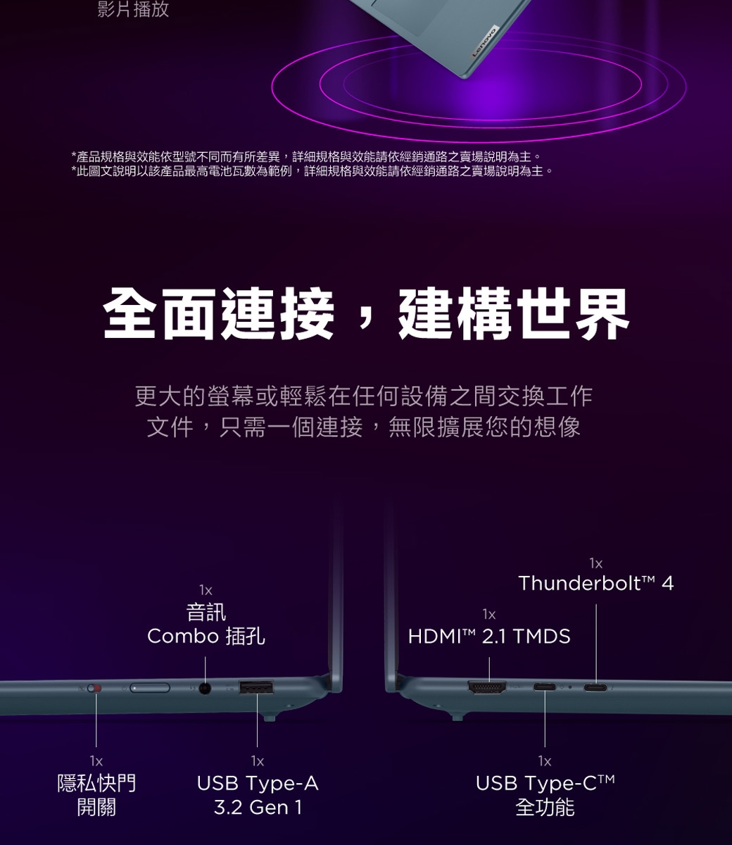 Lenovo聯想 Yoga Pro 7 - 詳情11