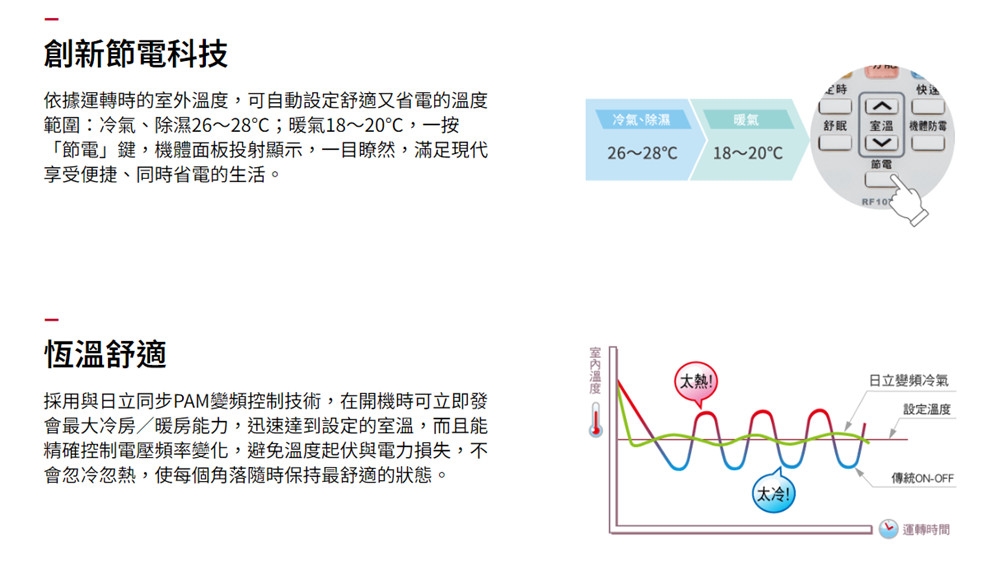 HITACHI日立 RA-50HR - 詳情11