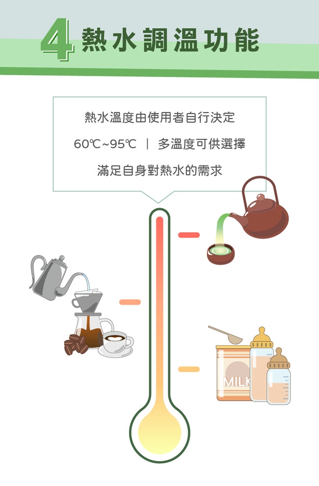 東龍 TE-520 - 詳情12