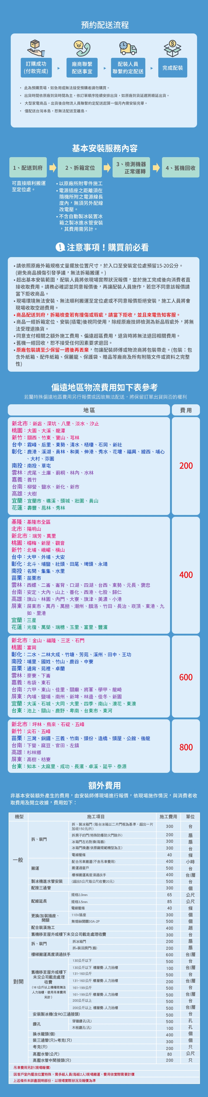 LG樂金 GV-L266SV - 詳情1