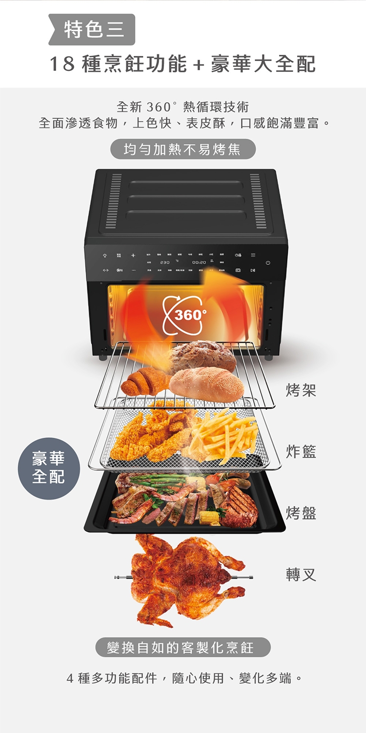 AIWA愛華 AFO-30T - 詳情7