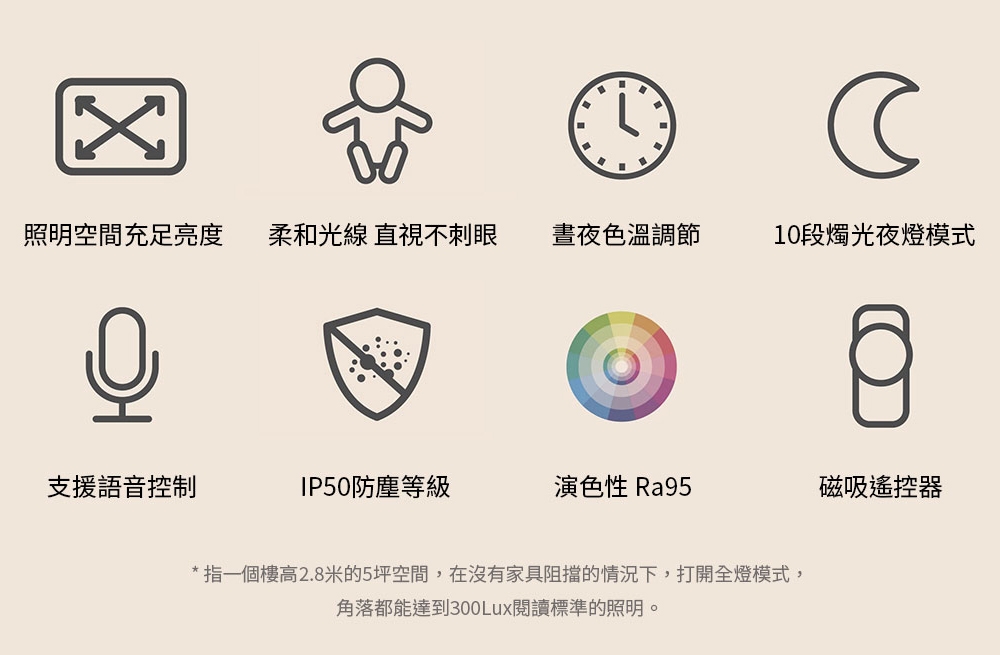 BenQ明碁 Aora - 詳情16