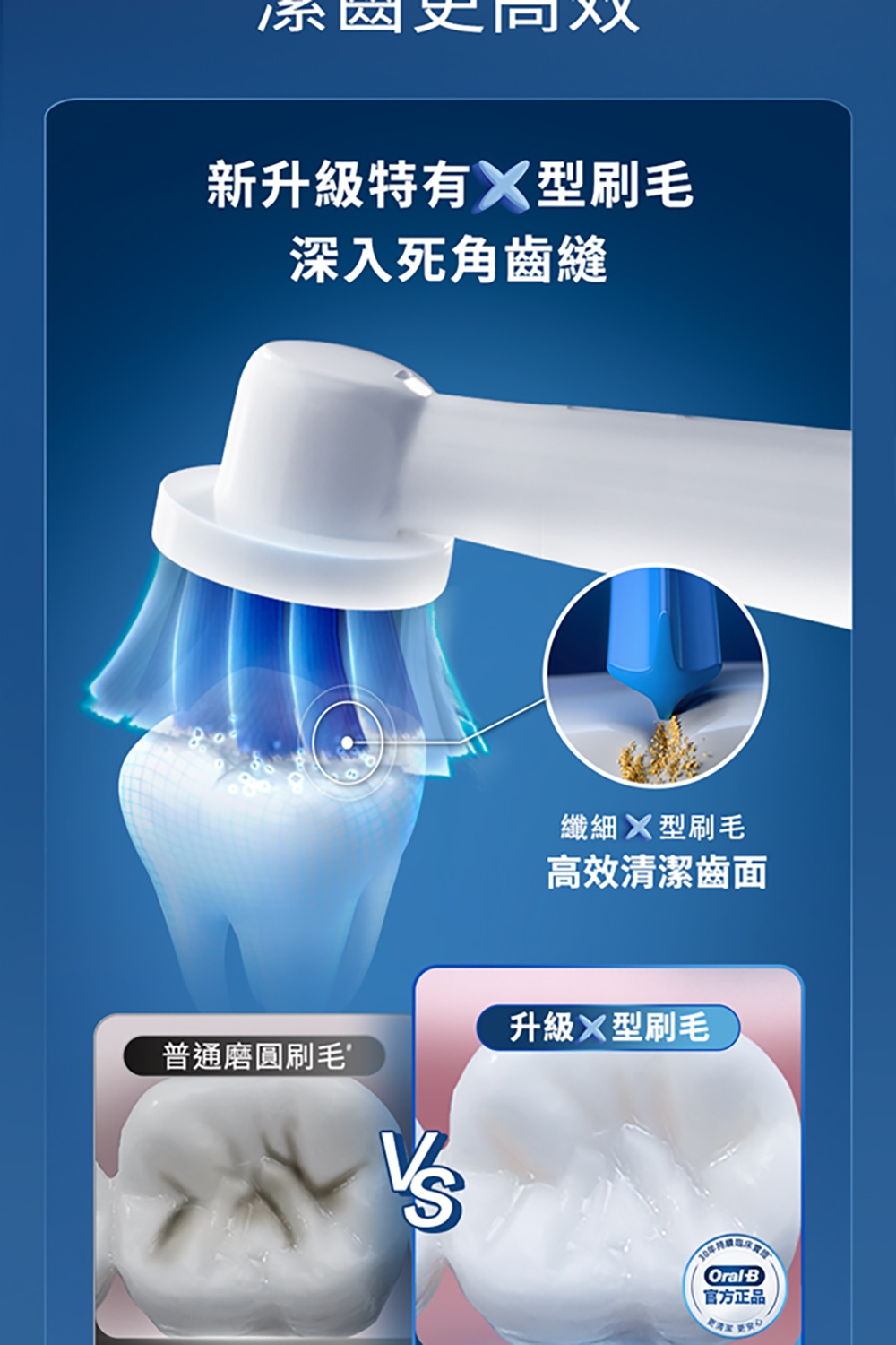 BRAUN德國百靈 Oral-B-EB60-6 - 詳情9