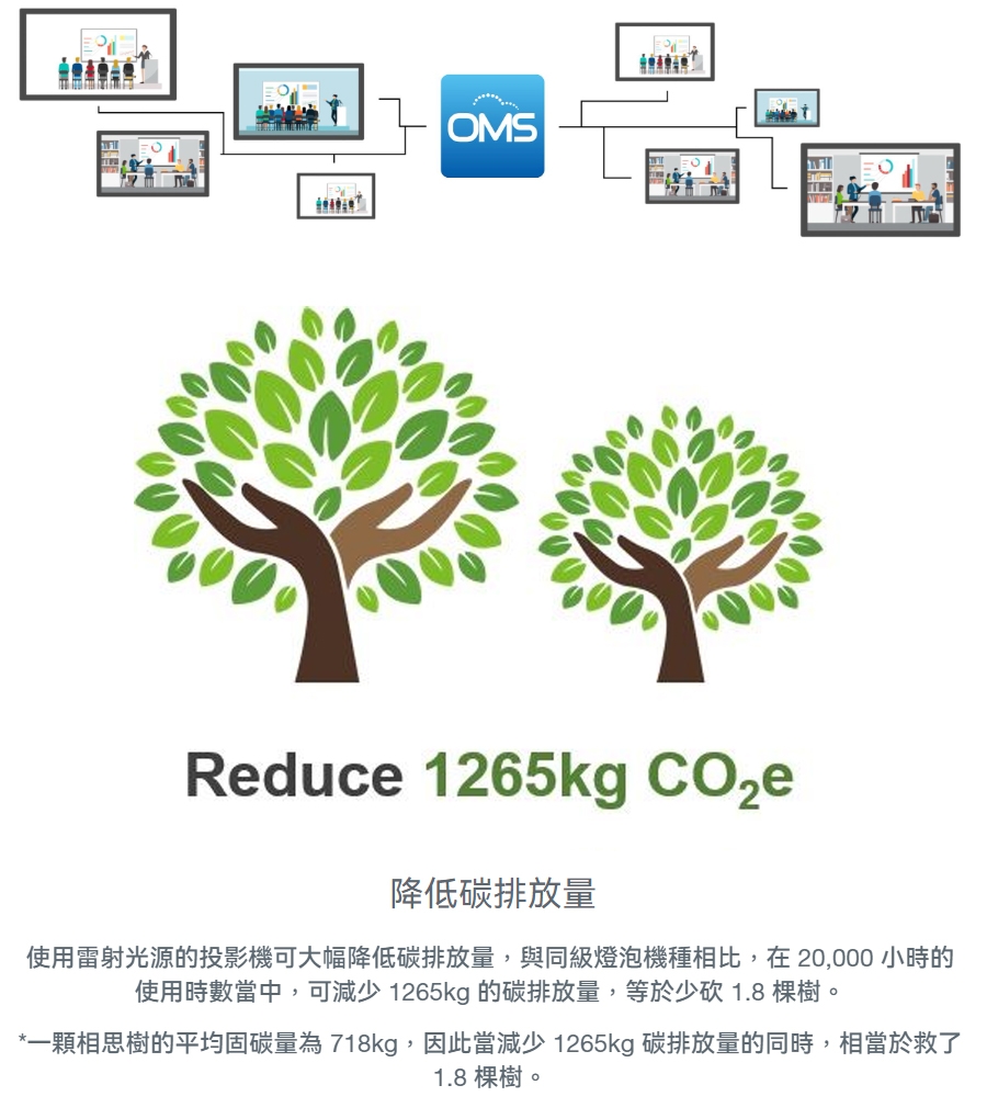 Optoma奧圖碼 AZH500 - 詳情12