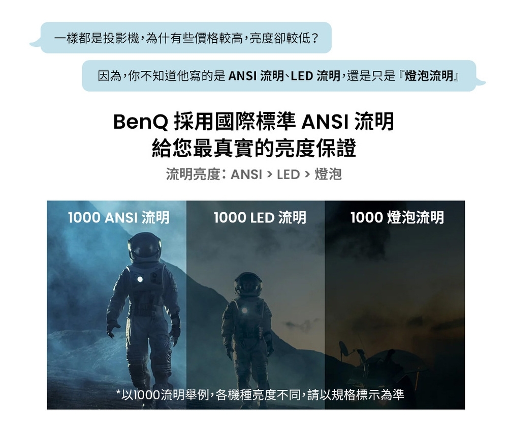 BenQ明碁 GV50 - 詳情17