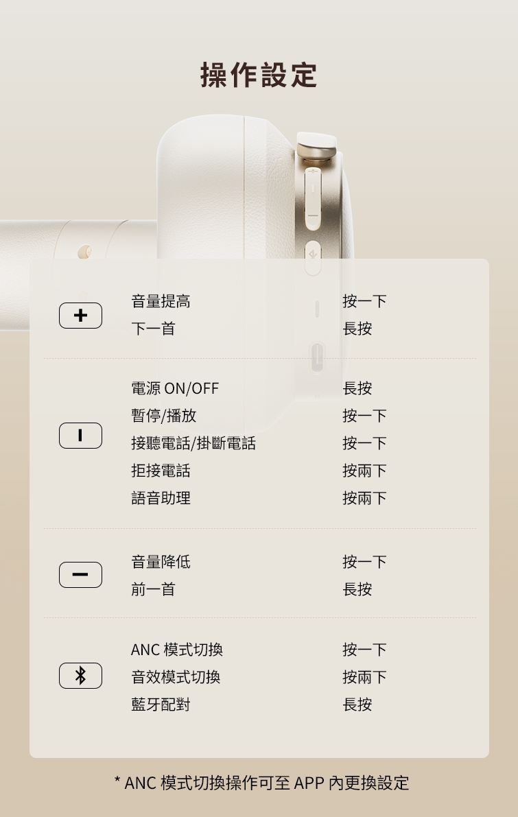 Edifier漫步者 ES850NB - 詳情15