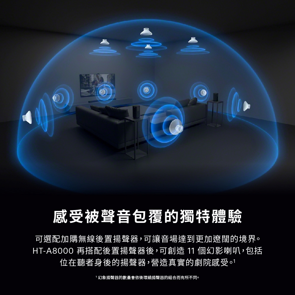 感受被聲音包覆的獨特體驗可選配加購無線後置揚聲器,可讓音場達到更加遼闊的境界。HT-A8000 再搭配後置揚聲器後,可創造 1 個幻影喇叭,包括位在聽者身後的揚聲器,營造真實的劇院感受。11揚聲器的數量會依後環繞揚聲器的組合而有所不同。