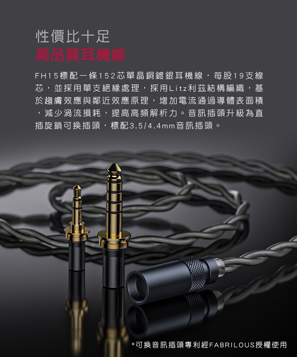 FiiO FH15 - 詳情11