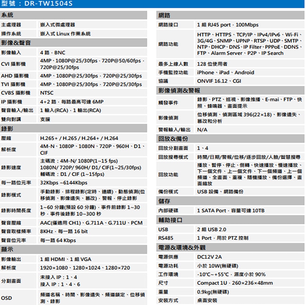SAMPO聲寶 DR-TW1504S - 詳情1