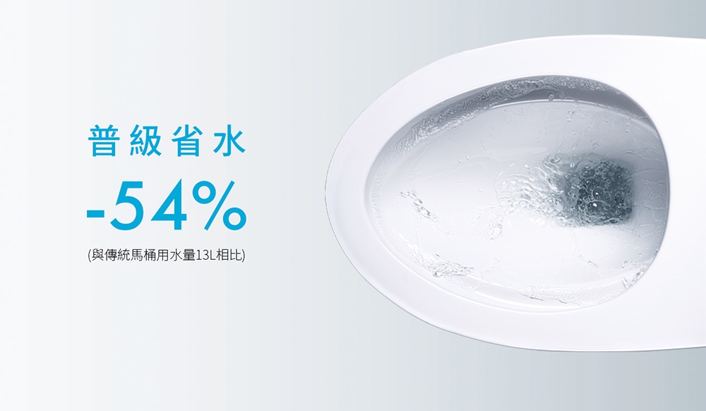 CAESAR凱撒衛浴 CT1026 - 詳情6