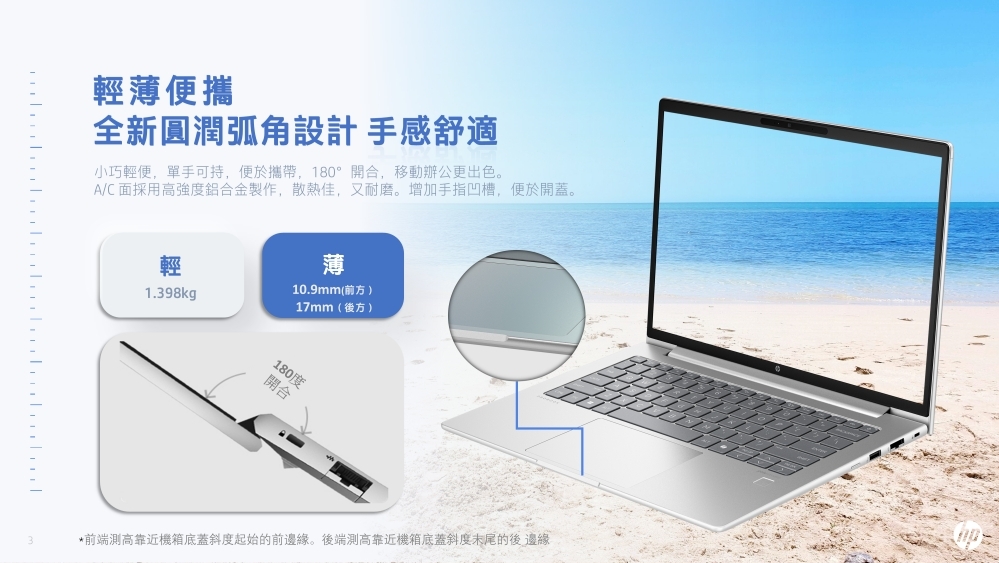 HP惠普 445 G11 - 詳情9