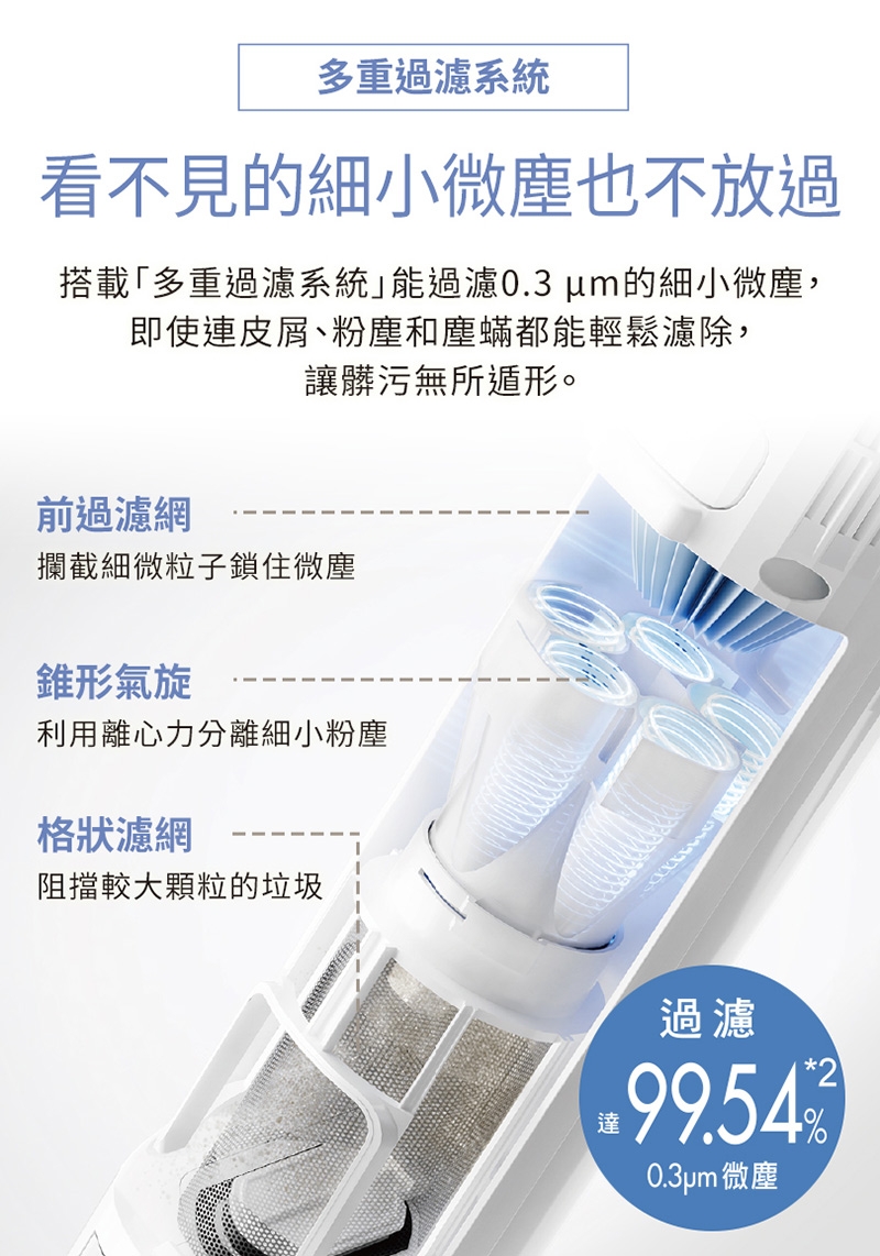 Panasonic國際牌 MC-KC1W - 詳情8